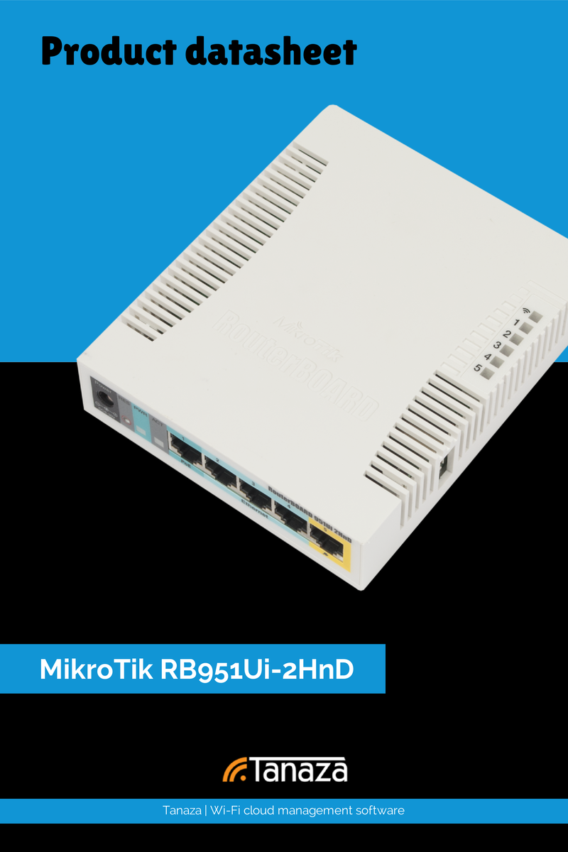 MikroTik RB951Ui-2HnD