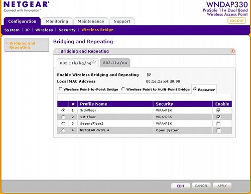 Netgear firmware is currently being exploited due to its vulnerability. Hackers got direct access to the administration interface of its routers. 2