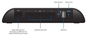 Air Router