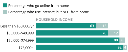 graph_HFFGP.png