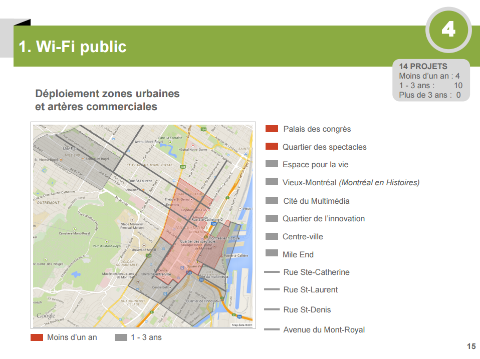 Deployment of public Wi-Fi - deployment of 14 public Wi-Fi hotspots for free Internet in the central areas of the city and in the main commercial areas, to boost tourism and accelerate the economic development.