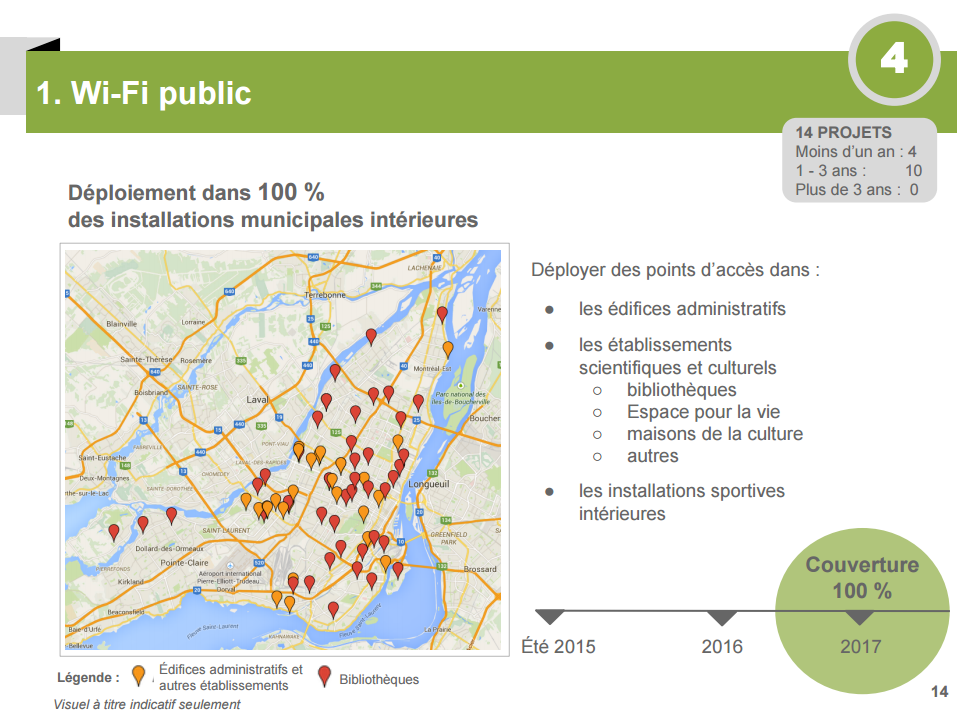 The access points will be deployed in administrative buildings, scientifical and cultural buildings, and sport venues, for a 100% coverage of the municipal locations.