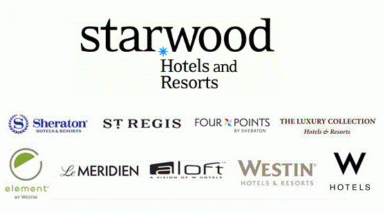 starwood-hotel The hospitality industry is not answering quickly to consumer demand. Free, ubiquitous, one-click and unlimited Wi-Fi in hotel is still a dream. 