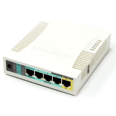 MikroTik RB951UI-2HnD