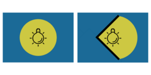 Understand the power gain with the Rule of 10s and 3s