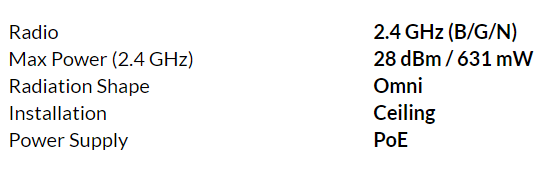 radio: 2.4 GHz; max power: 28 dBm/631 mW; radiation shape: omni; installation: ceiling; power supply: PoE