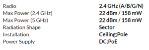 radio: 2.4 GHz (A/B/G/N); max power: 22 dBm/158 mW; radiation shape: sector; installation: ceiling, pole; power supply: DC, PoE