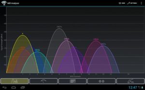 networkanalyzer