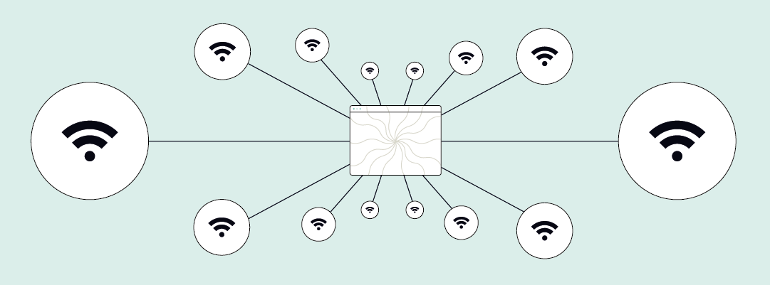How many wireless devices can you connect to one WiFi router