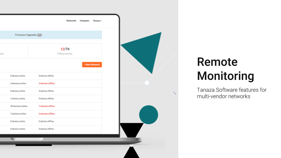 Remote monitoring: control and monitor WiFi networks remotely