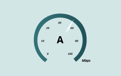 New Tanaza feature idea: dynamic bandwidth allocation for SSID