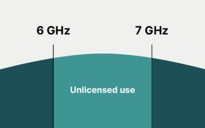 FCC proposes rules for unlicensed use of the 6GHz band